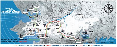 iron dog race map|iron dog race 2021.